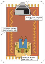 home-layout